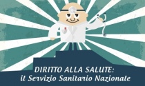 Servizio sanitario nazionale